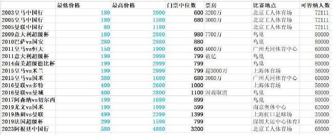 ;如何建立和完善影视产业标准、应对影视项目存在的风险于北影节再次成为中外业界人士关注焦点